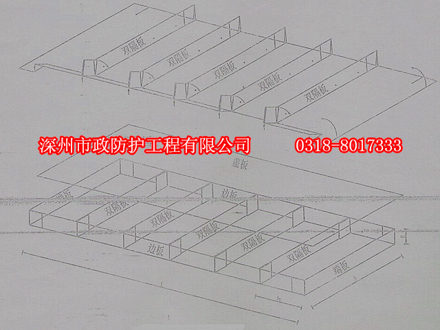 呂梁雙隔板雷諾護墊