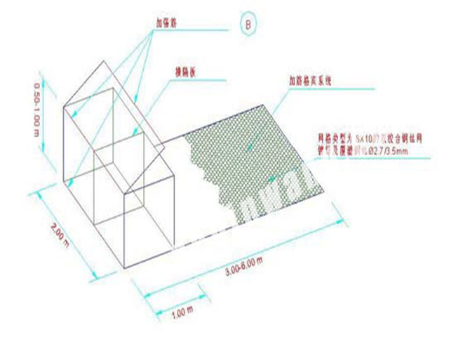 玉溪加筋格賓