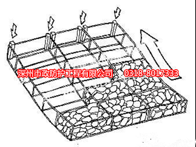 湖北10%鋁鋅合金格賓網